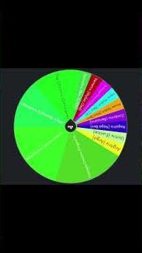 The custom Alien ended up something unexpected!! Even Ghost freak would get scared