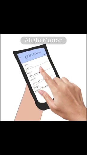 Botan's contacts | made by Jonie(group member) #chaos #fyp #idk