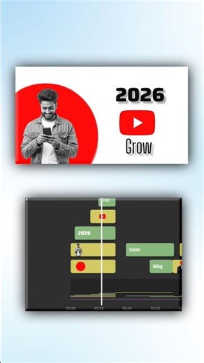 Inshot Video Editing Timeline #edit #shorts