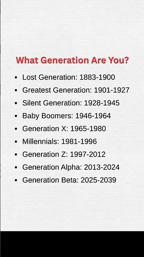 Generations Through the Years |#generations#genz#millennials##life#youtubeshorts#viral