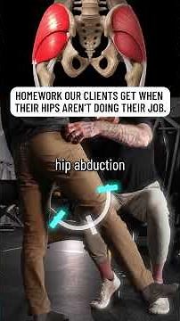 Standing Hip Abduction: Proper Form Breakdown #fitness #technique