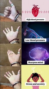 4 Mudras For 4 Problem #high #low #blood #pressure #sharpens #mind #stress #and #anxiety #yogamudra