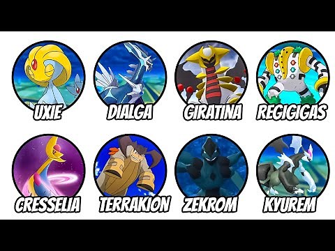 Every Legendary Pokémon Explained in 20 Minutes (Part 2)