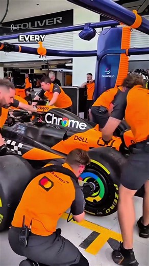 F1 Pit Stops Happen Faster Than You Think