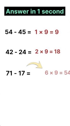 1-Second Math Hack for SSC & Banking Exams! 🏆 #shorts #mathtricks