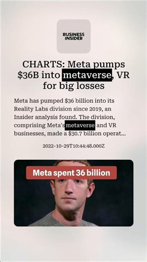 How Meta Burned $36 Billion Chasing the Metaverse