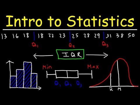 Introduction to AP Statistics