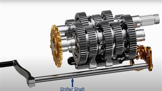 Inside a Motorcycle Transmission: How Gear Shifting Powers Your Bike