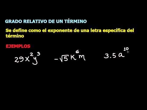 Grado absoluto y relativo de monomio y polinomio