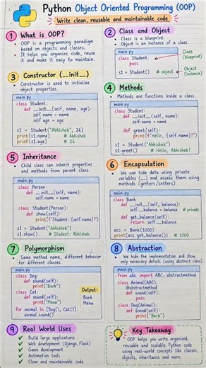 🐍 Python OOP (Object-Oriented Programming) — Learn to Write Better Code! 💻‪@CareerWithCode-y9b‬