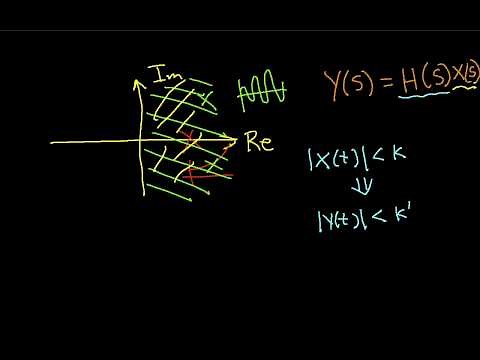 Stability and Pole Locations