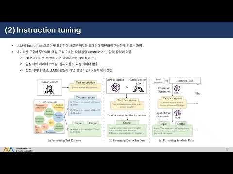 Toward Multimodal Large Language Models