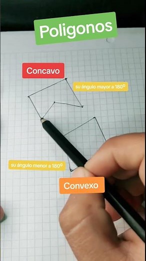 Concave and convex polygons
