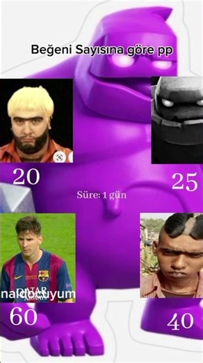 iddali #comedy #funny #love #youtubeshorts #art #edit #news #trending #like #foryou #gaming