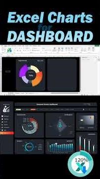 How to Create Interactive Income and Expense Chart in Excel for Personal Finance Dashboard