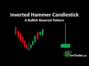 Mastering the Inverted Hammer | Bullish Reversal Candlestick | Beginners