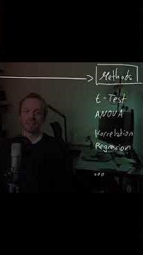 How to Test Your Hypothesis #tips #statisticalanalysis