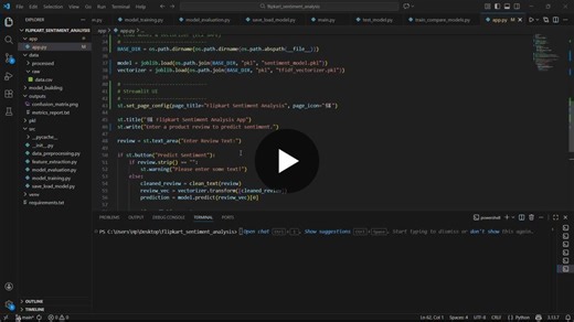 #machinelearning #nlp #sentimentanalysis #aws #python #datascience #endtoendml #learningbybuilding | tripura satonkar