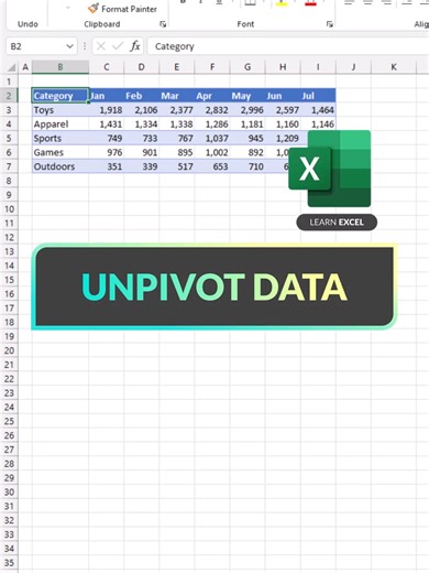 Learn Excel: UNPIVOT DATA 🙌 #excel #tutorial #data #analytics #learnontiktok #mavenanalytics