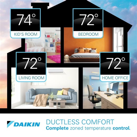 Daikin ductless, mini-split systems can allow individual temperature control in up to 8 zones with a single outdoor unit. | Daikin Comfort
