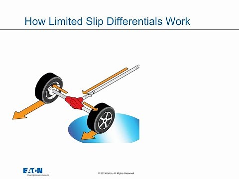 What is a limited slip differential and how does it work? Eaton explains.