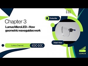 Lumus MicroLED – How geometric waveguides work Ch 3