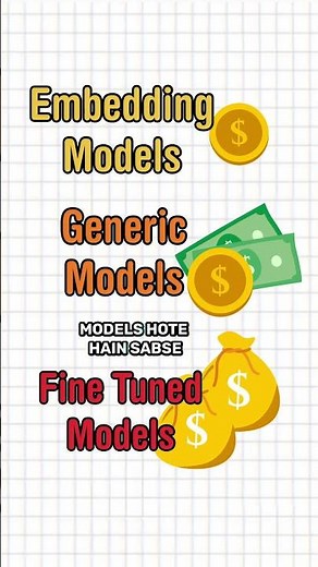 OpenAI more than ₹10,000? 😱 Understand the whole game in 1 minute!