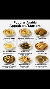 Popular Arabic Appetizers/Starters | Chef Jahed
