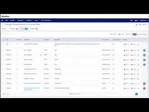 Protecting Unstructured Data with SailPoint