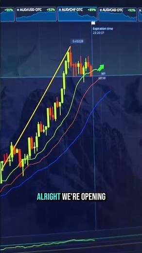 Free AI Trading BOT on Pocket Option Platform ! Binary Options AI ROBOT