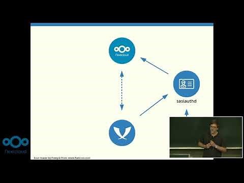 The Nextcloud Chat application