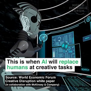 194K views · 1.6K reactions | Robots with imagination. Learn more:...