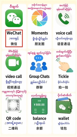 WeChat Terms: Burmese, Chinese, and English Vocabulary