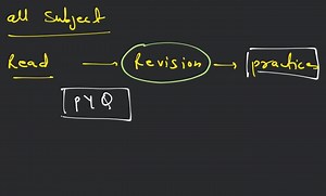branches of biology... | Filo