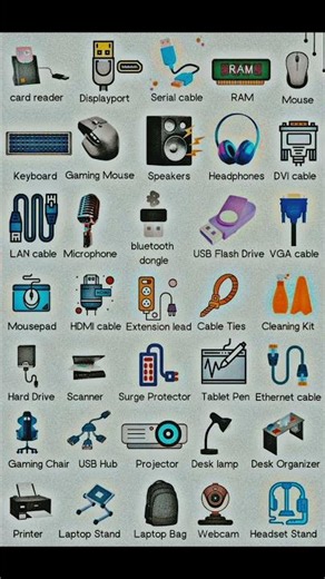 Computer Accessories Vocabulary 💻 | Learn English Words for Tech Items | #shorts