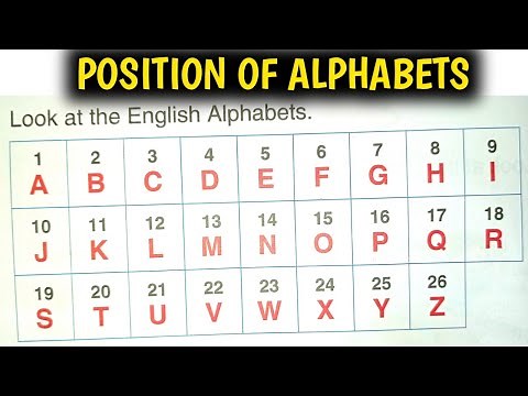 ABCD Number Position | Position of Alphabets | Position Value of Alphabets | Alphabet Rank