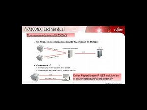 Fujitsu Image Scanner fi-7300 NX