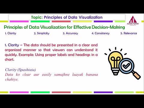 Principles of Data Visualization | Design Clear & Effective Charts