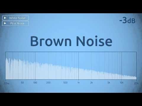 Brown Noise