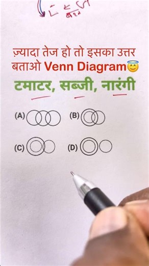 Venn Diagram-वेन आरेख | Missing Number | Analogy reasoning | Number￼ Series | Sitting Arrangement