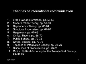 Theories of international communication - SlideServe