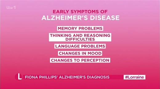 Simple drawing test could help identify dementia - when to see a doctor