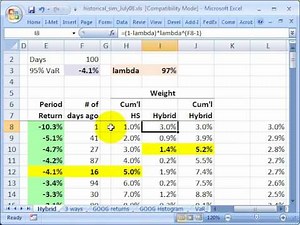 FRM: Hybrid historical simulation approach to value at risk (VaR)