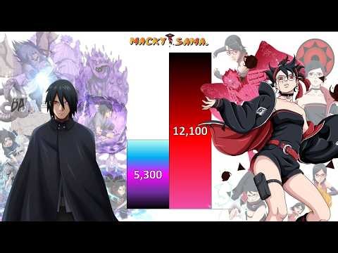 Sasuke VS Sarada POWER LEVELS Over The Years (All Forms)