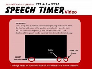 Toastmaster 4-6 Minute Speech Timer Video