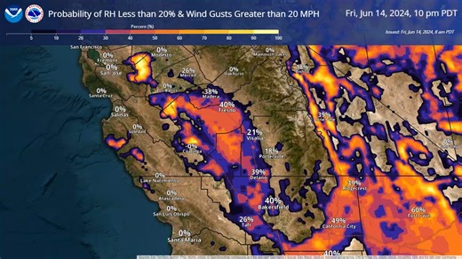There is elevated fire danger beginning today across central California. Here is an animation showing the probability for Relative Humidity less than 20 percent AND wind gusts greater than 20 miles per hour this evening into Saturday morning. #CAwx | US National Weather Service Hanford California