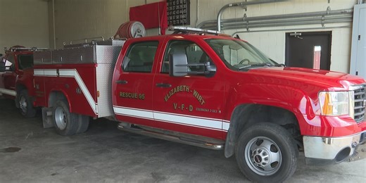 Brush fires: How to prevent them and how they are fought