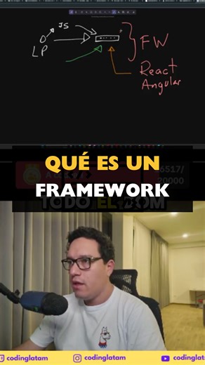 ¿Qué es un FRAMEWORK? #programacion #desarrolloweb #ai #coding | Coding Latam