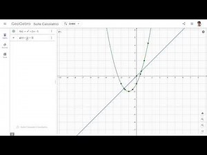 GeoGebra - Tabelle di valori e retta interpolante