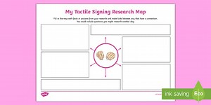 Tactile Signing Research Map